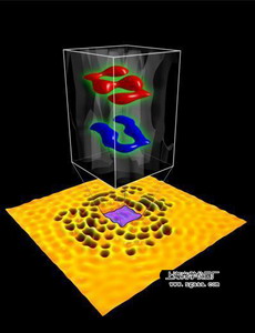 世界上較小的字母
